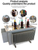 35kV-S11, S13 Series Oil Immersed Transformer
